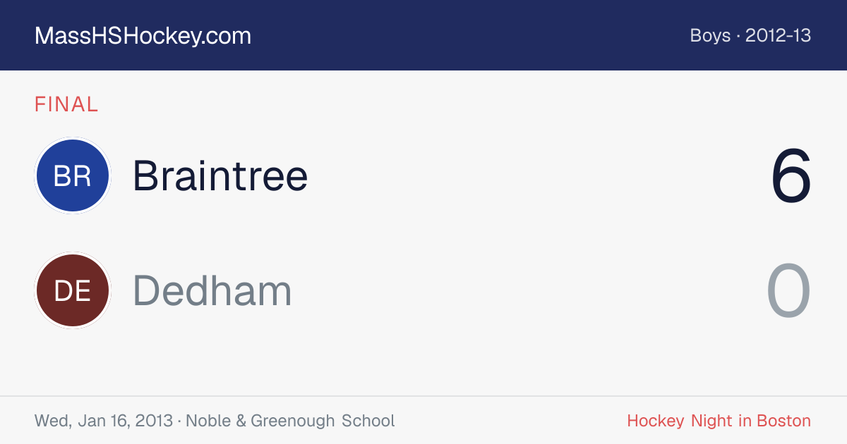 Braintree at Dedham score card