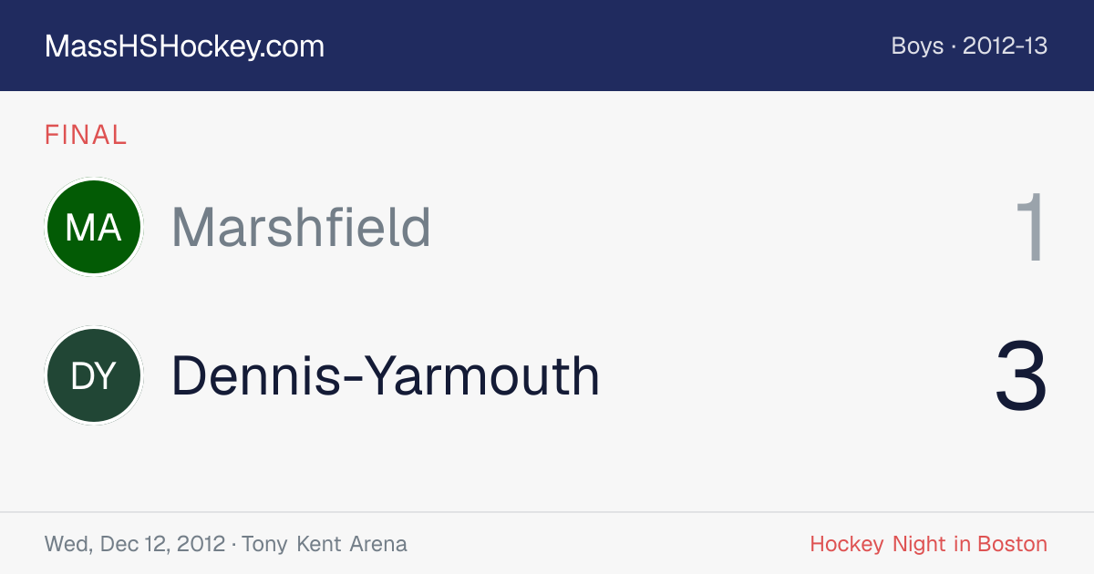 Marshfield at Dennis-Yarmouth score card