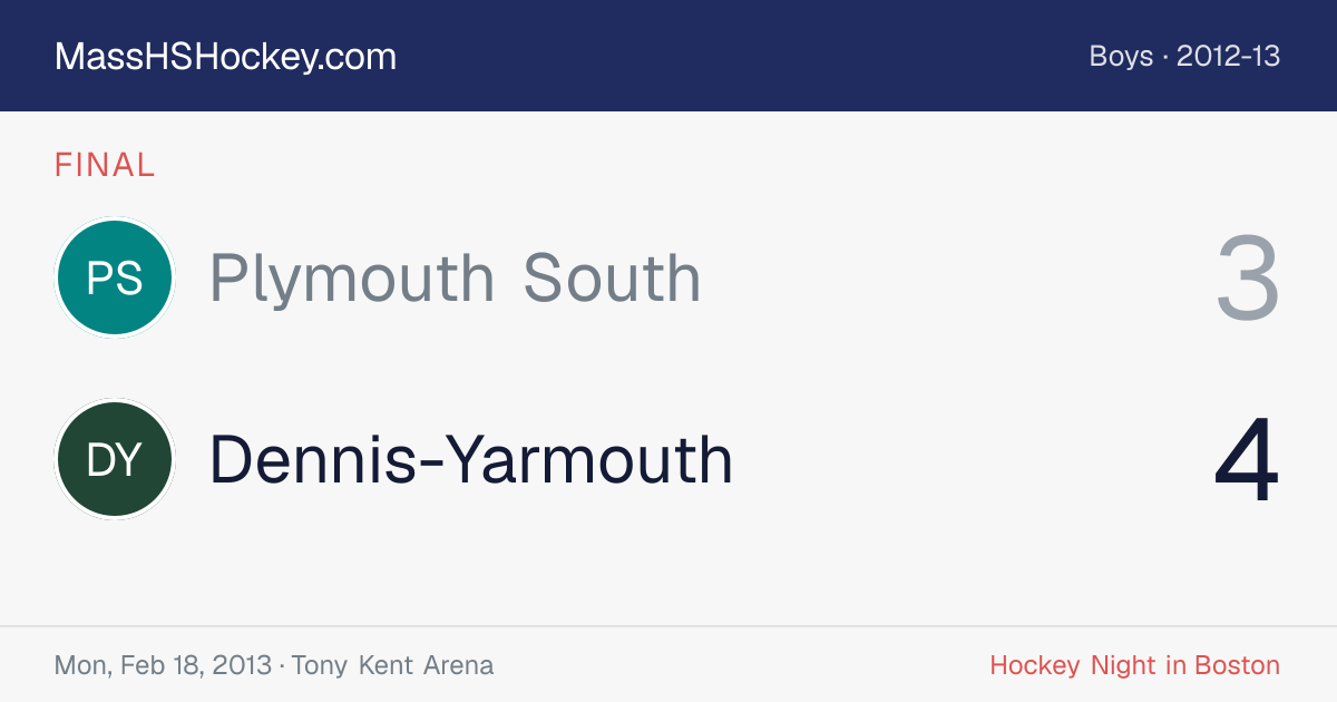 Plymouth South at Dennis-Yarmouth score card
