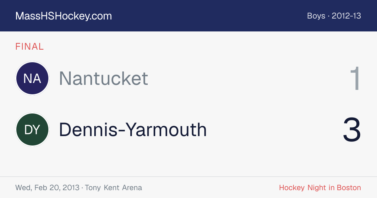 Nantucket at Dennis-Yarmouth score card