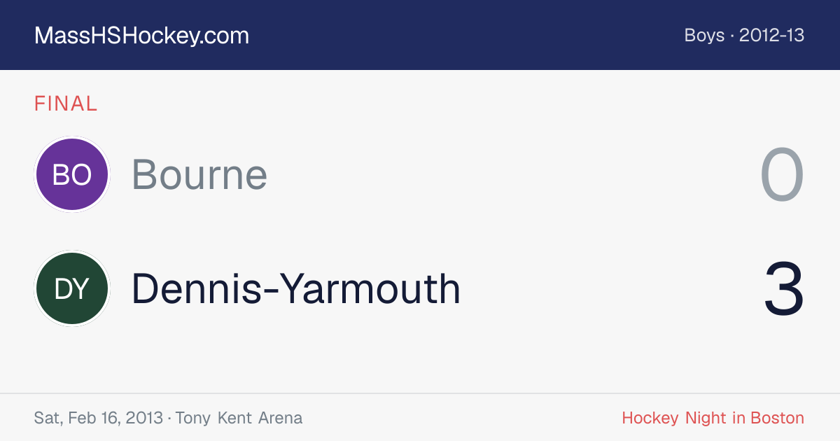 Bourne at Dennis-Yarmouth score card