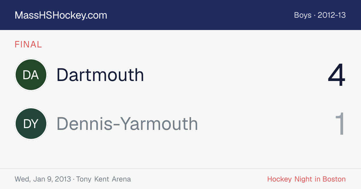 Dartmouth at Dennis-Yarmouth score card