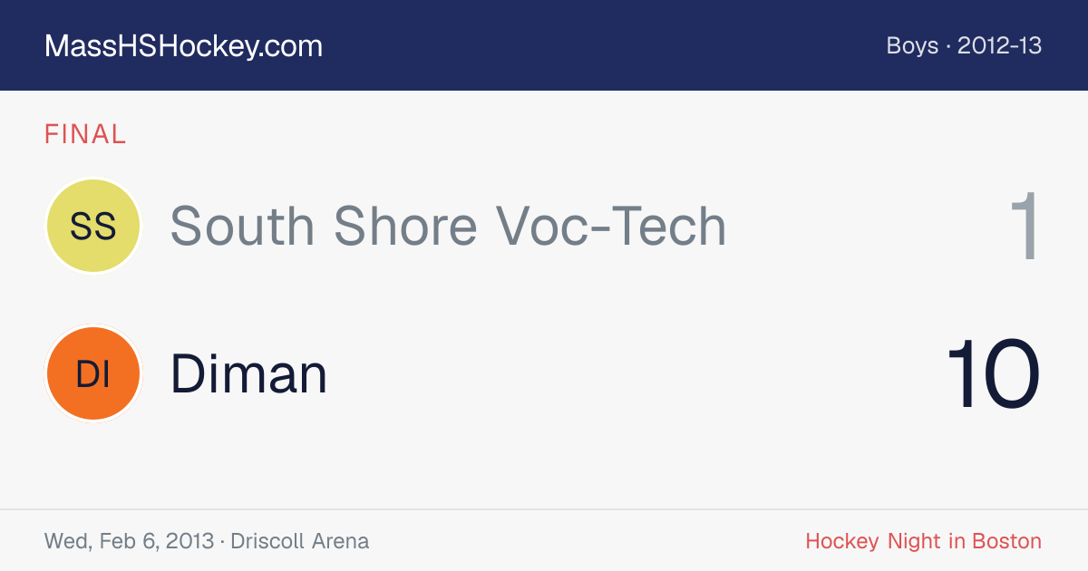 South Shore Voc-Tech at Diman score card