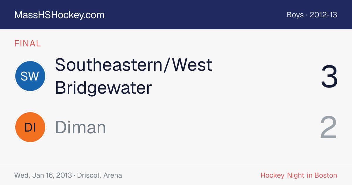 Southeastern/West Bridgewater at Diman score card