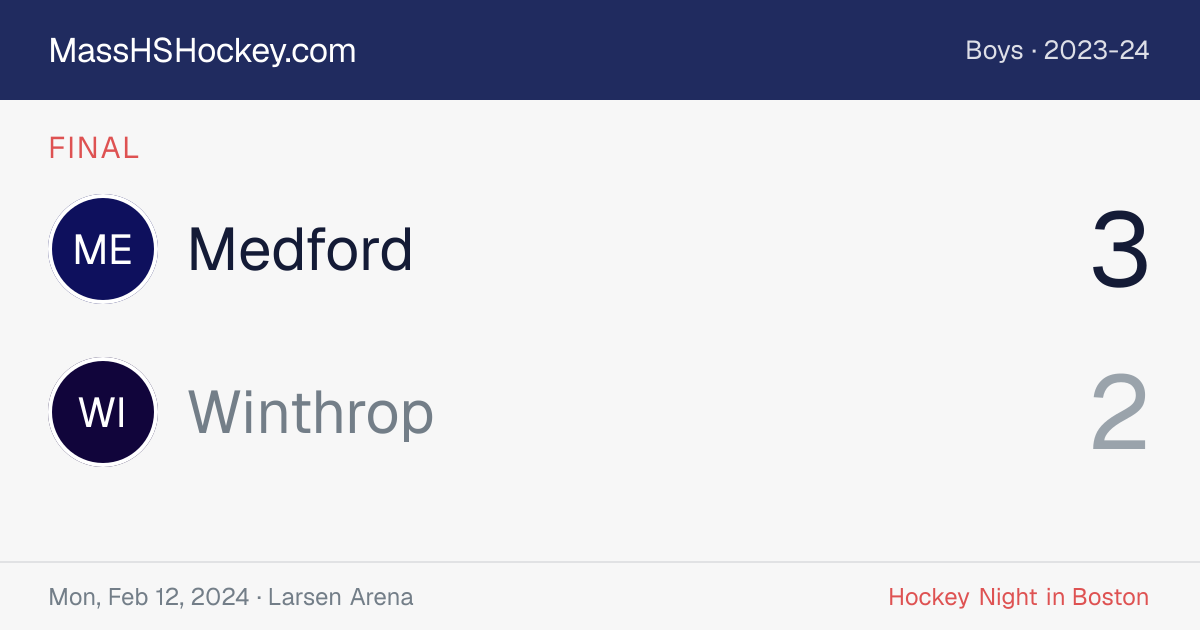 Medford at Winthrop score card