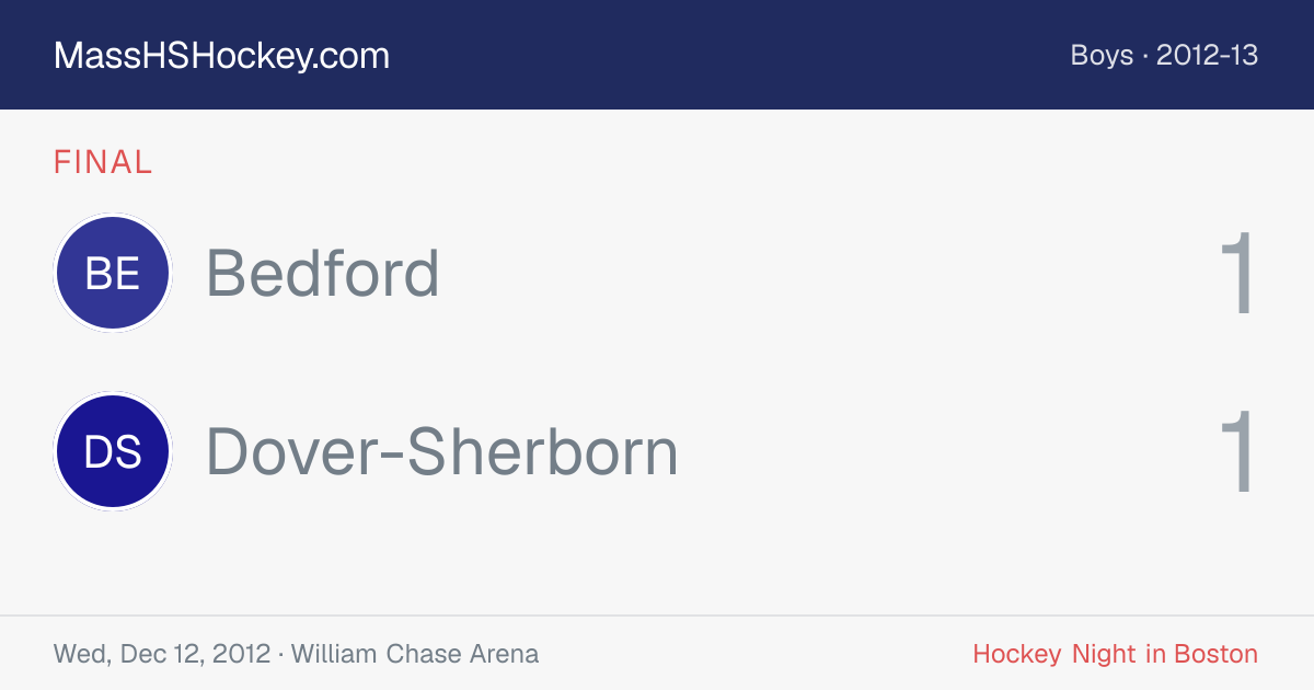 Bedford at Dover-Sherborn score card