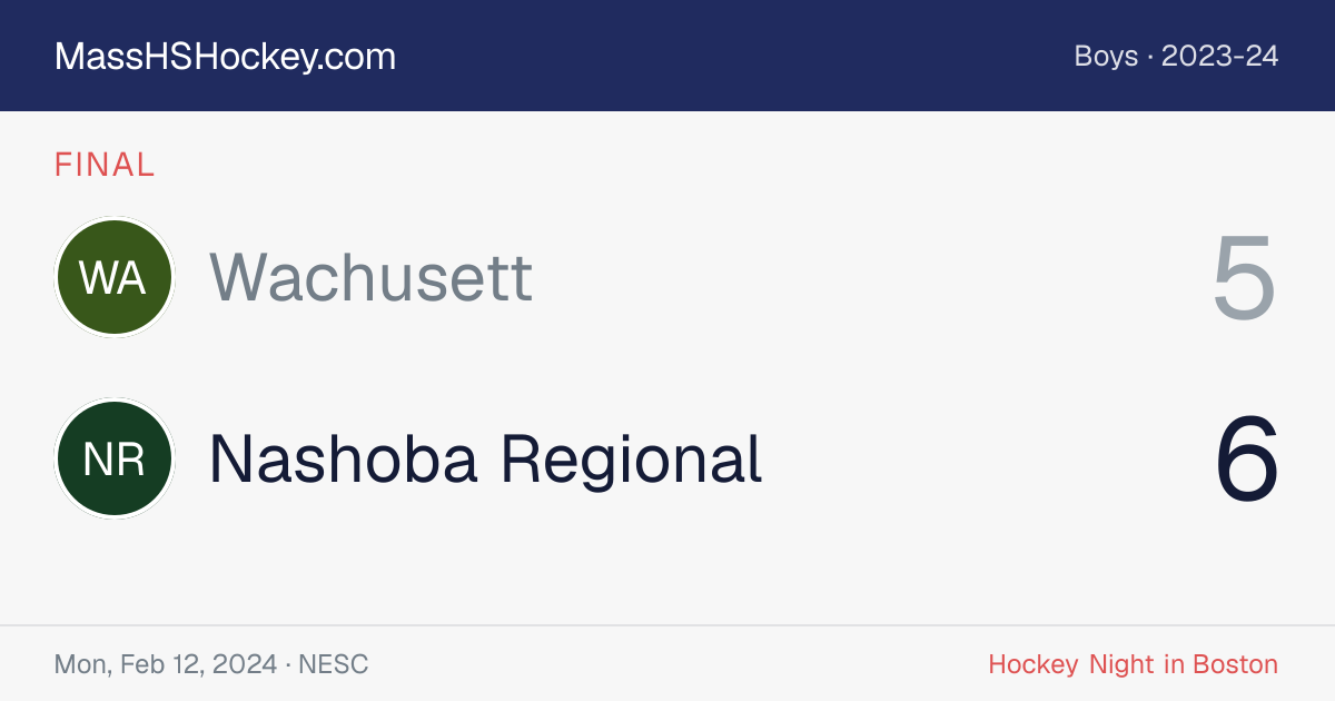 Wachusett at Nashoba Regional score card