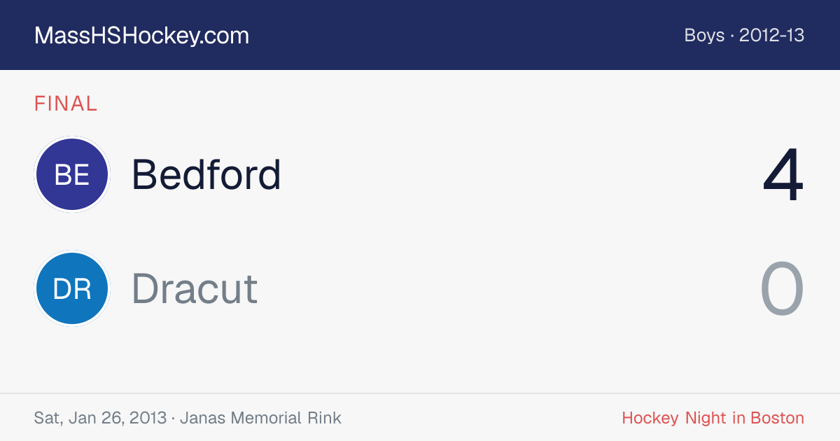Bedford at Dracut score card