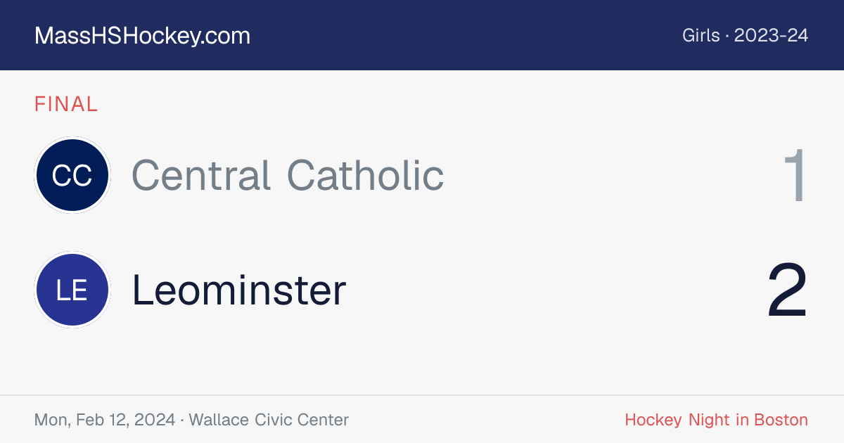 Central Catholic at Leominster score card