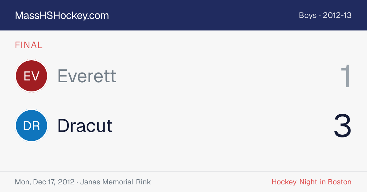 Everett at Dracut score card
