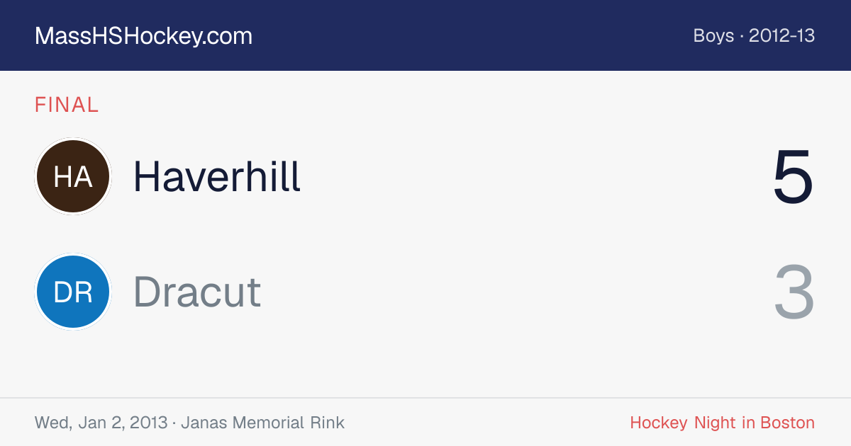 Haverhill at Dracut score card