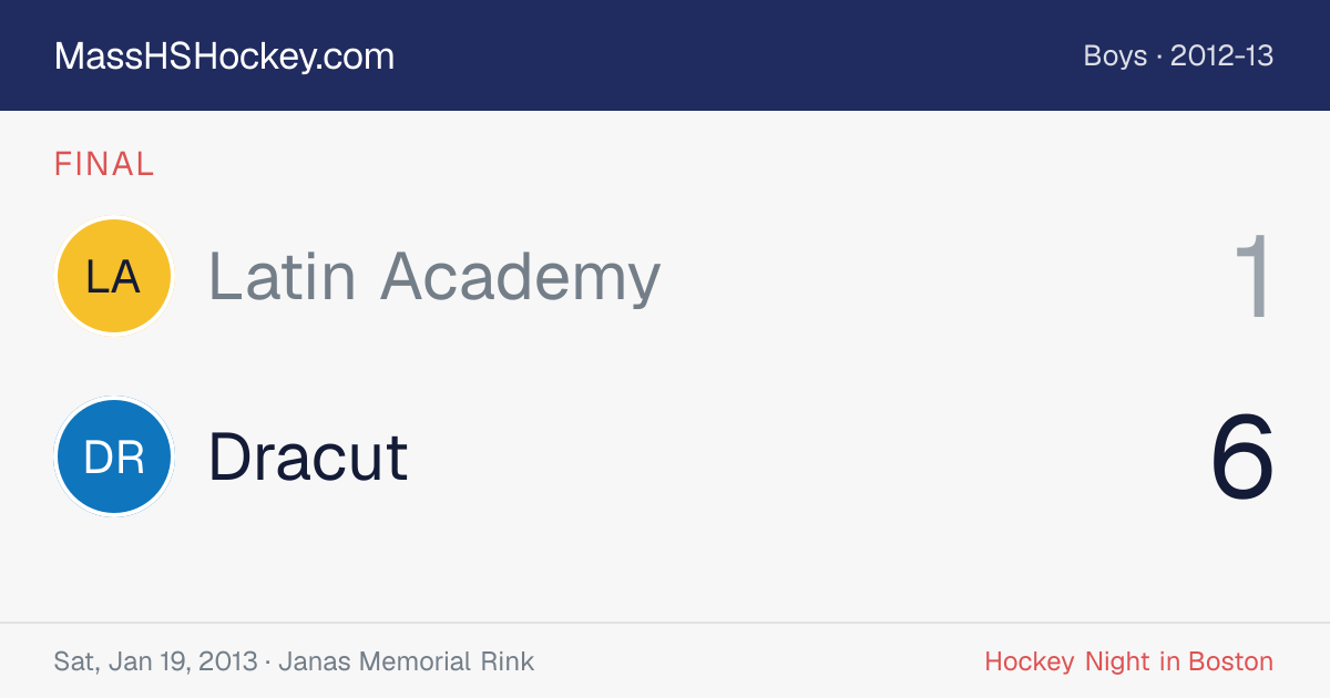 Latin Academy at Dracut score card