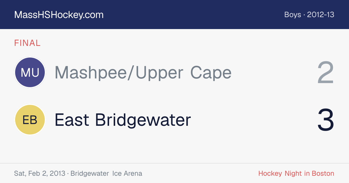 Mashpee/Upper Cape at East Bridgewater score card