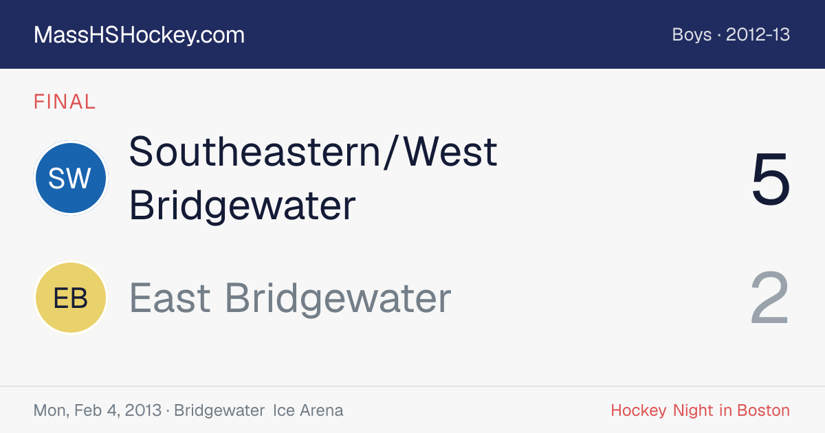 Southeastern/West Bridgewater at East Bridgewater score card