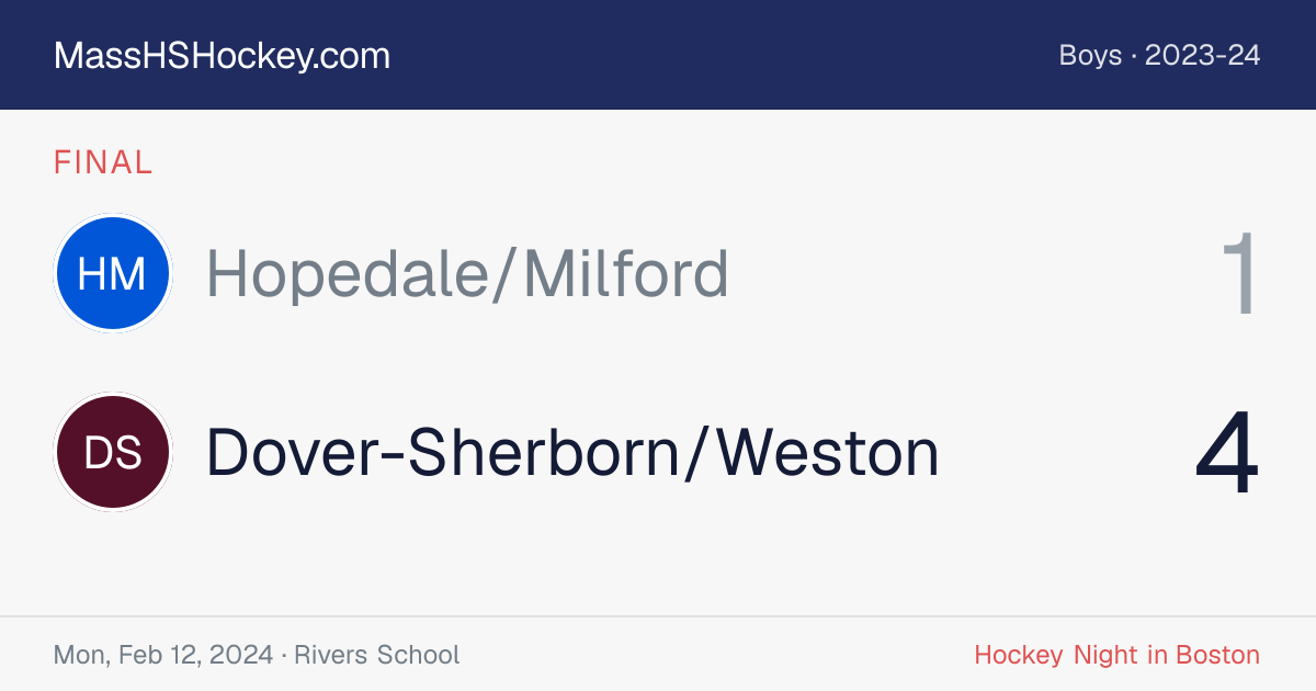 Hopedale/Milford at Dover-Sherborn/Weston score card