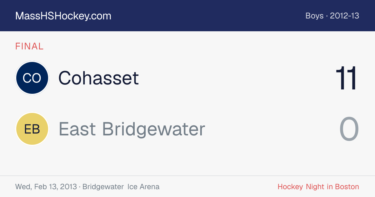 Cohasset at East Bridgewater score card