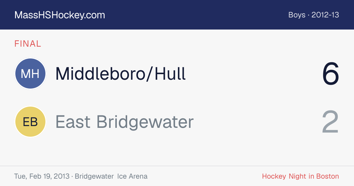 Middleboro/Hull at East Bridgewater score card