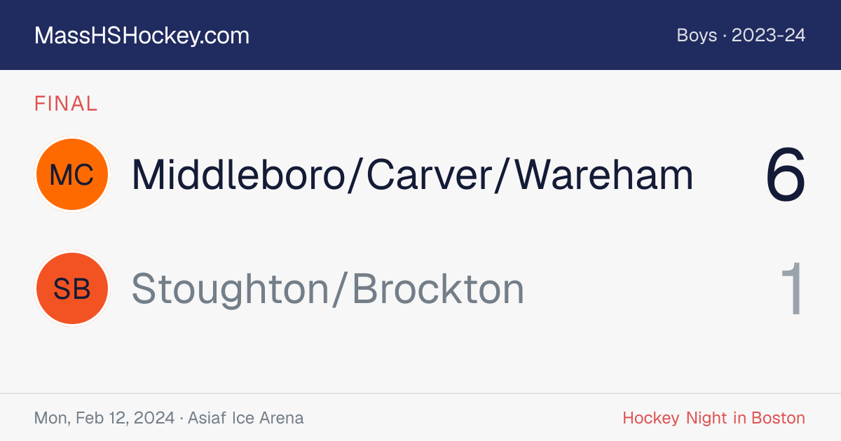 Middleboro/Carver/Wareham at Stoughton/Brockton score card