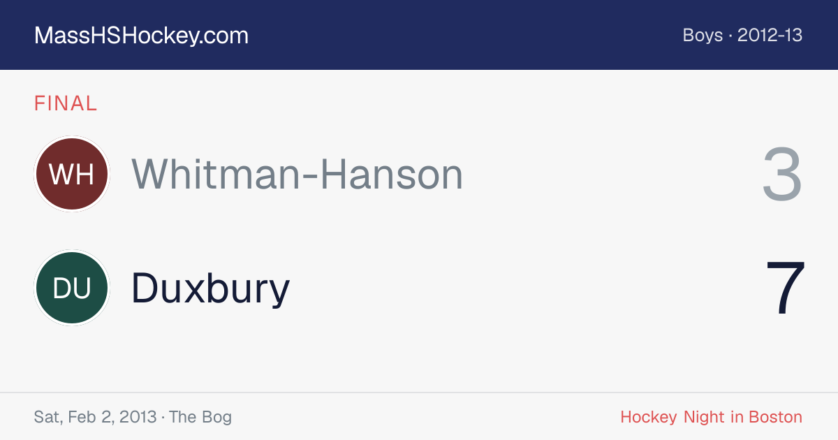 Whitman-Hanson at Duxbury score card