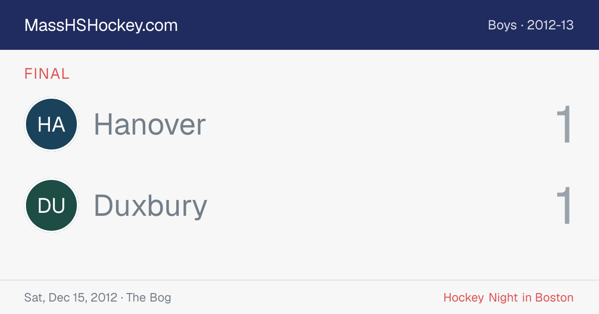 Hanover at Duxbury score card
