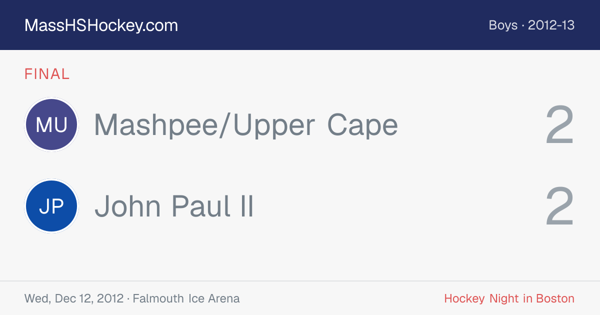 Mashpee/Upper Cape at John Paul II score card