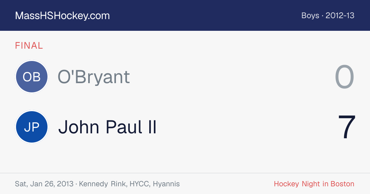 O'Bryant at John Paul II score card