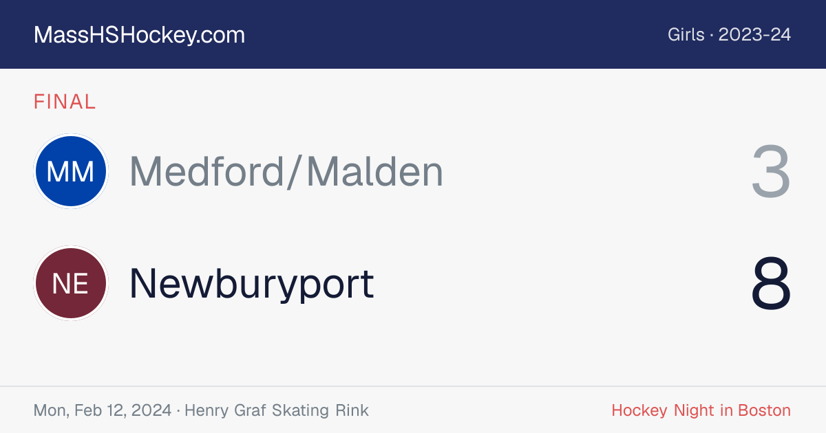 Medford/Malden at Newburyport score card