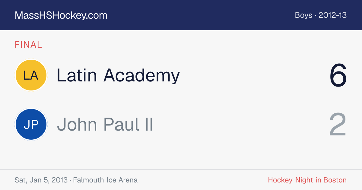 Latin Academy at John Paul II score card