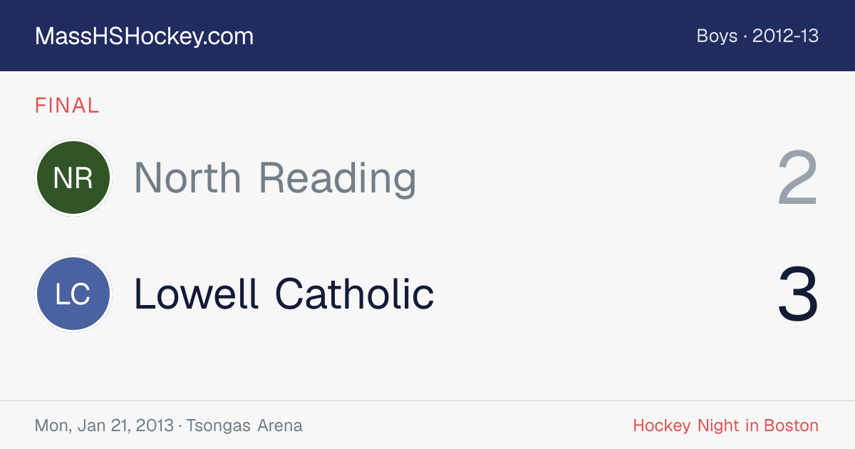 North Reading at Lowell Catholic score card