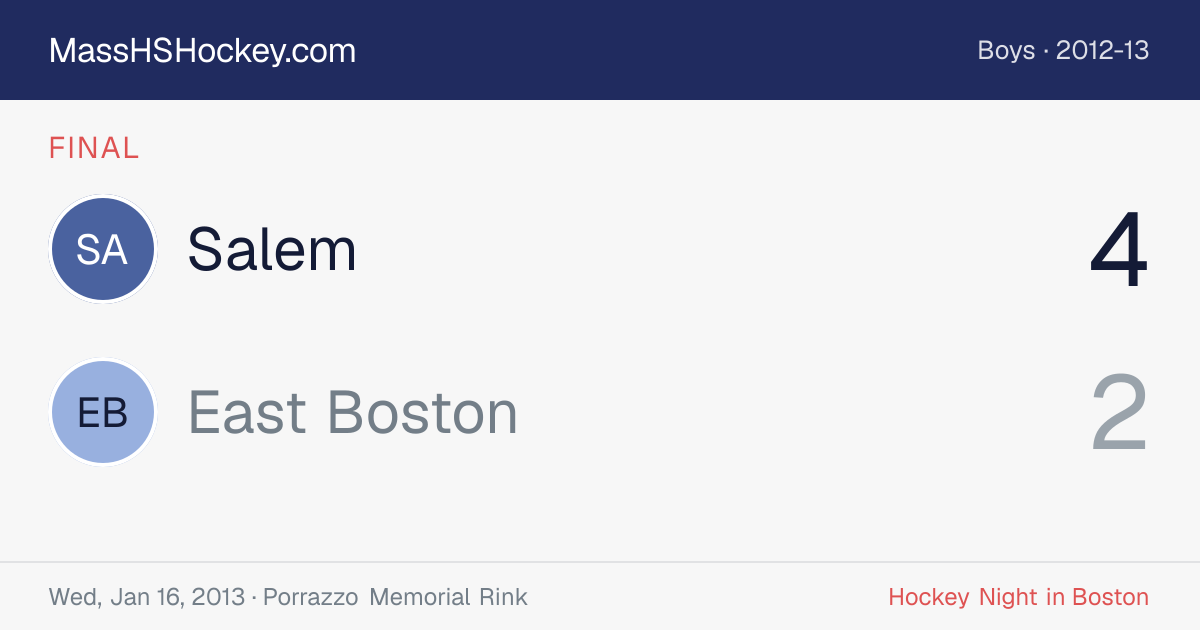 Salem at East Boston score card
