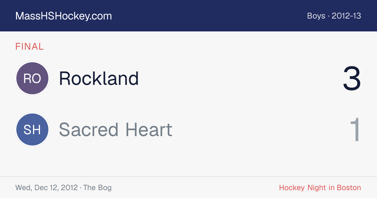 Rockland at Sacred Heart score card