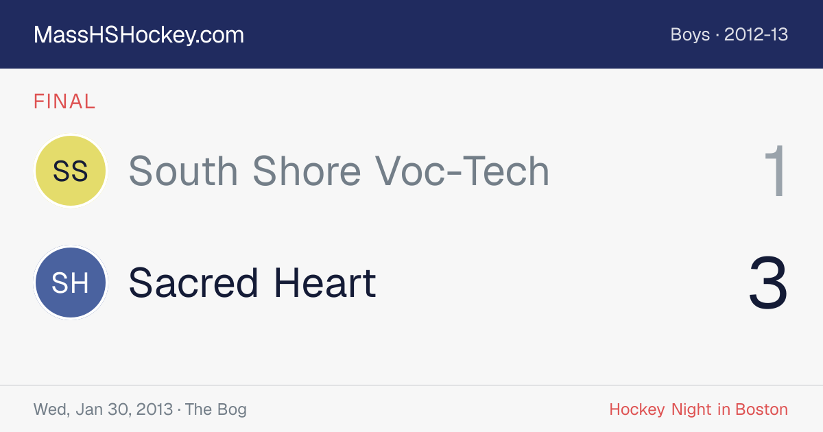 South Shore Voc-Tech at Sacred Heart score card