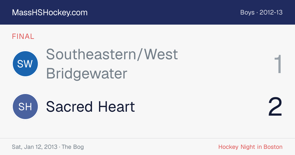 Southeastern/West Bridgewater at Sacred Heart score card