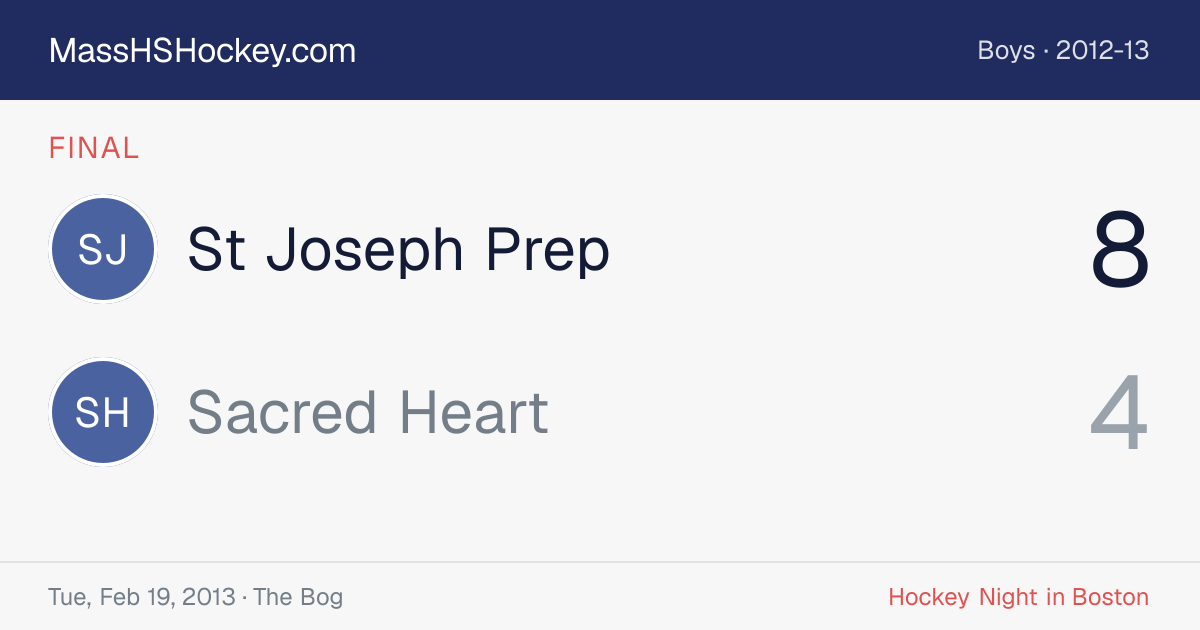 St Joseph Prep at Sacred Heart score card