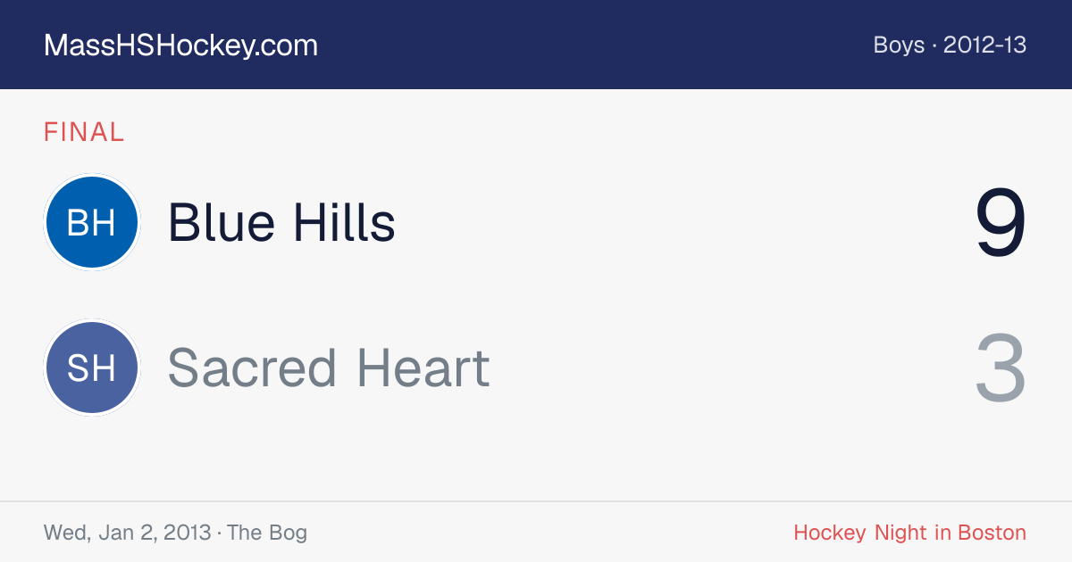 Blue Hills at Sacred Heart score card