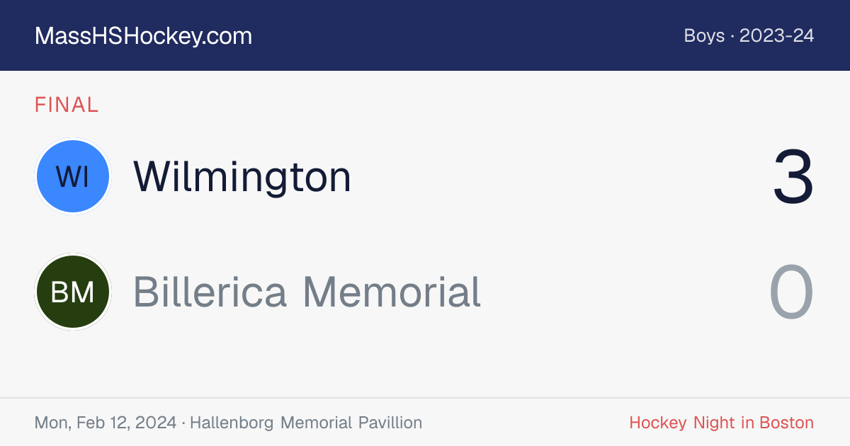 Wilmington at Billerica Memorial score card