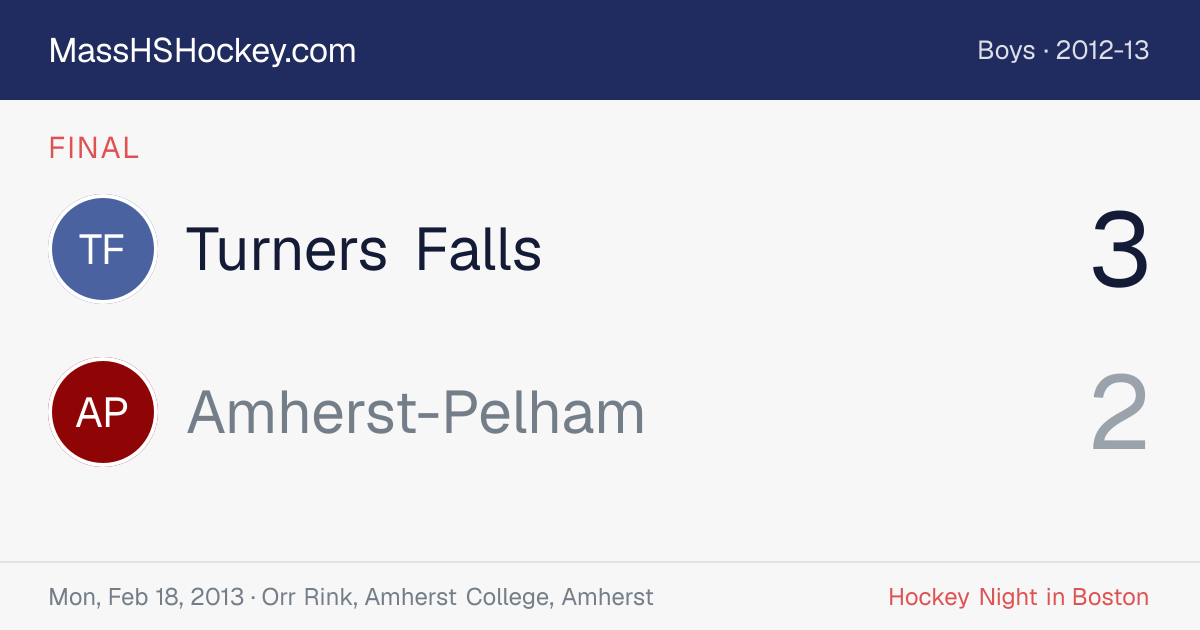 Turners Falls at Amherst-Pelham score card