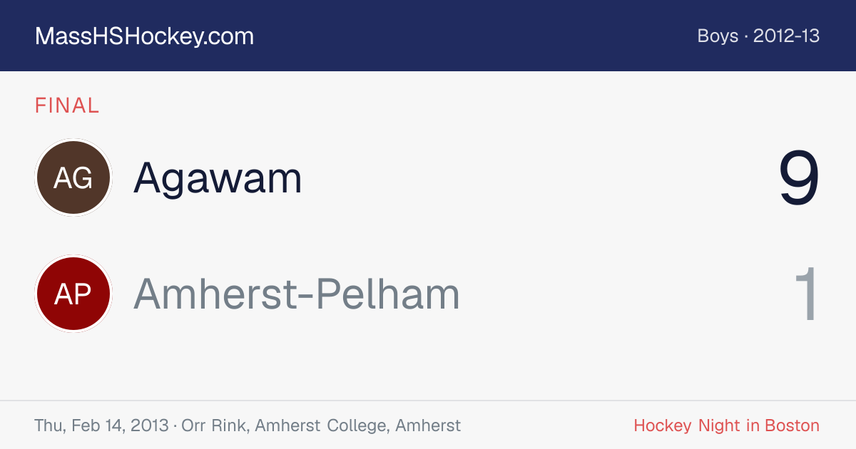 Agawam at Amherst-Pelham score card