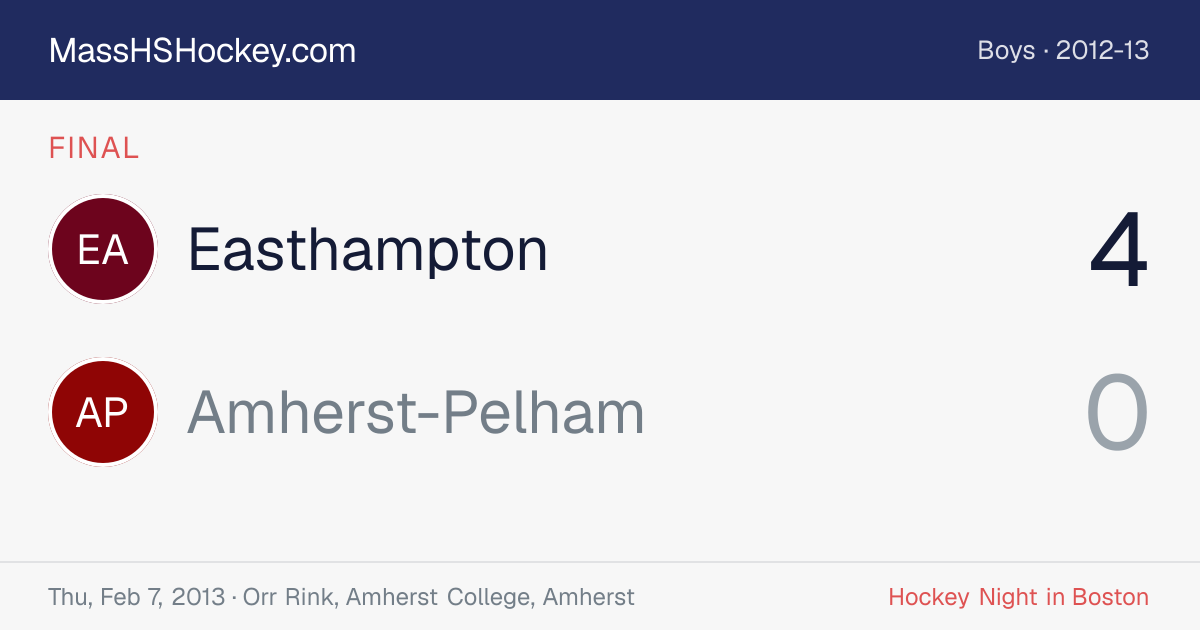 Easthampton at Amherst-Pelham score card