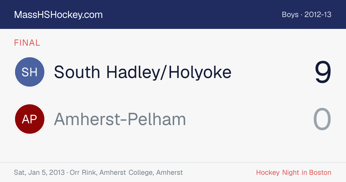 South Hadley/Holyoke at Amherst-Pelham score card