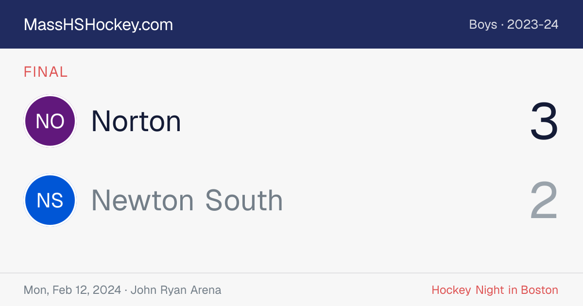 Norton at Newton South score card