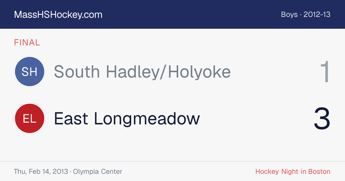 South Hadley/Holyoke at East Longmeadow score card