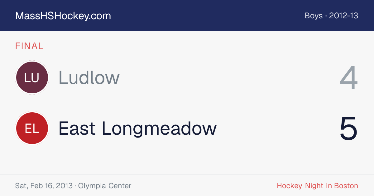 Ludlow at East Longmeadow score card