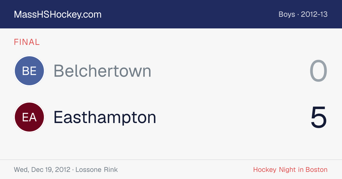 Belchertown at Easthampton score card