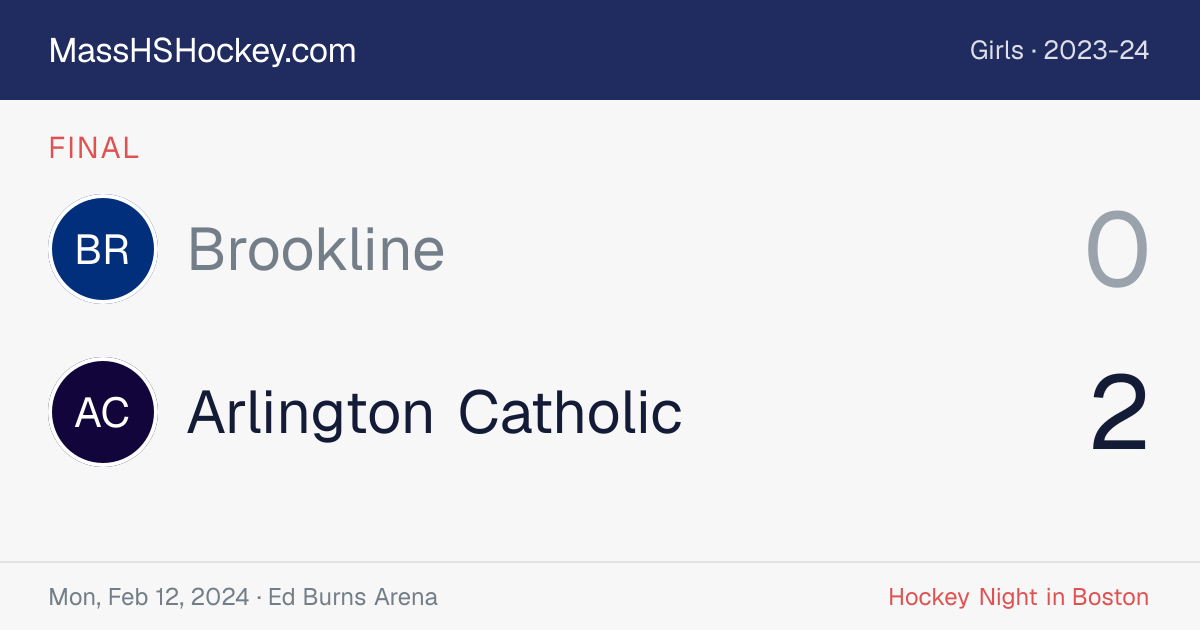 Brookline at Arlington Catholic score card