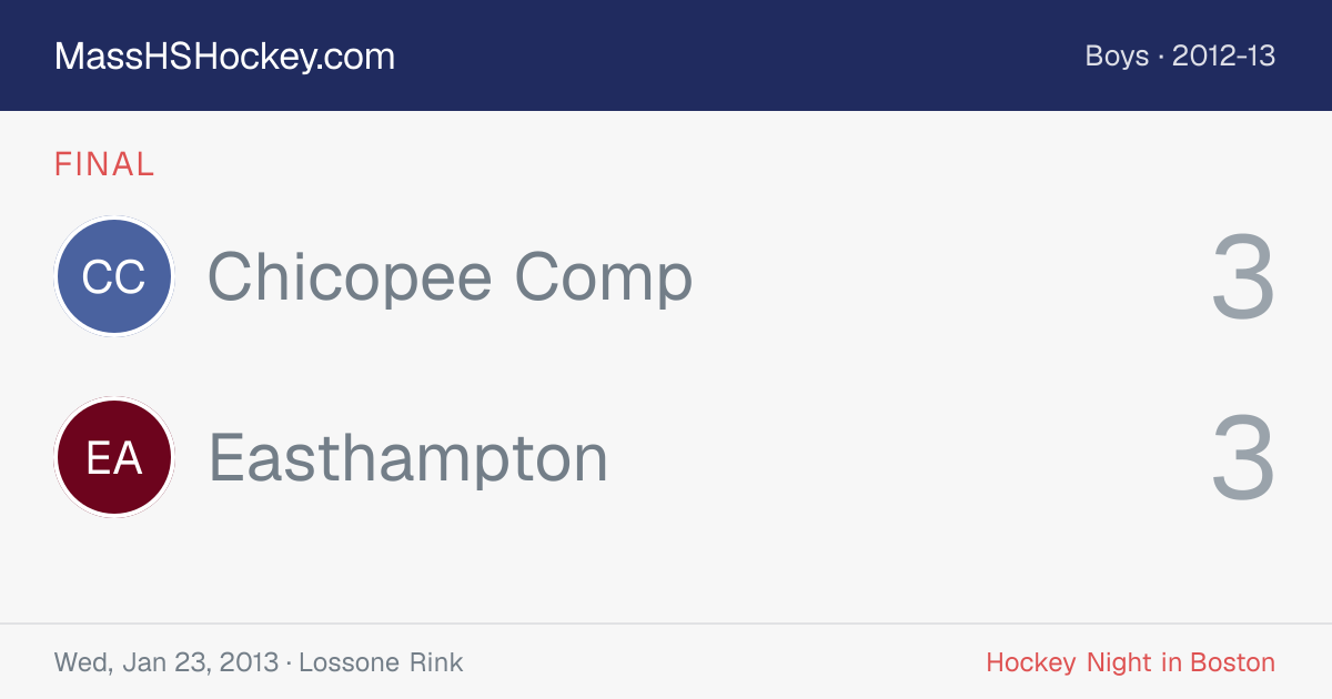 Chicopee Comp at Easthampton score card