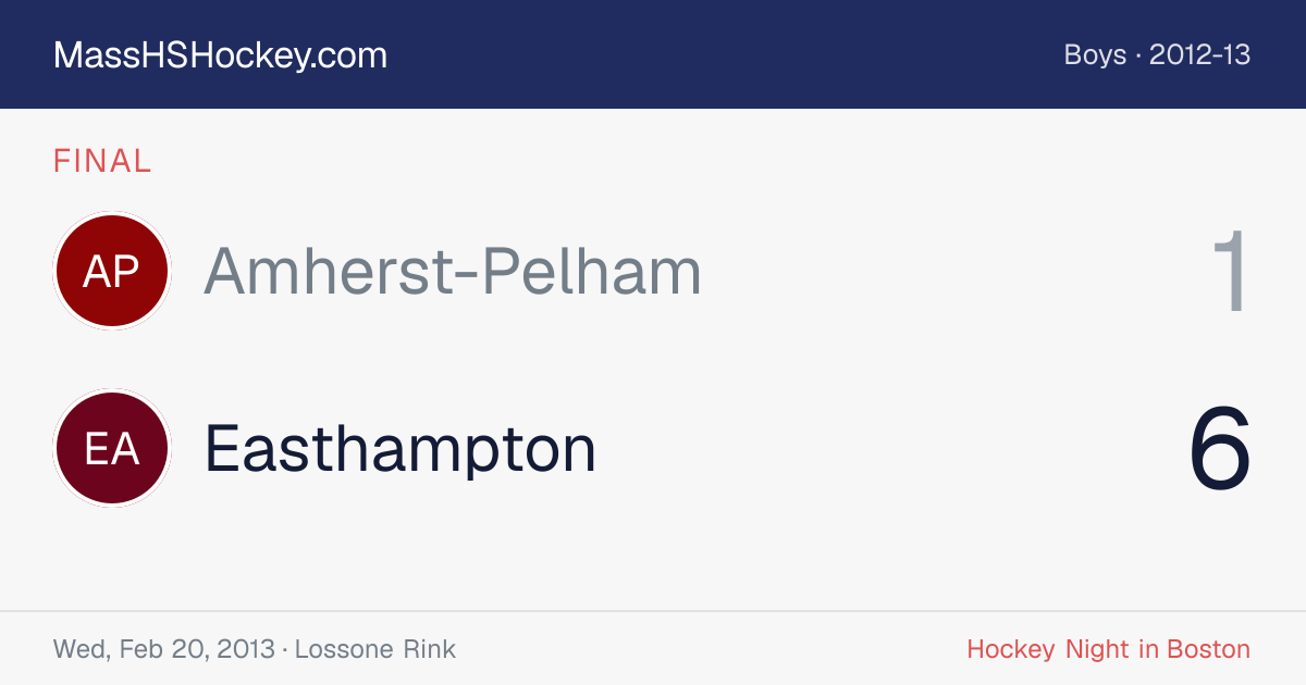 Amherst-Pelham at Easthampton score card