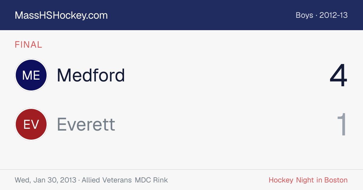 Medford at Everett score card