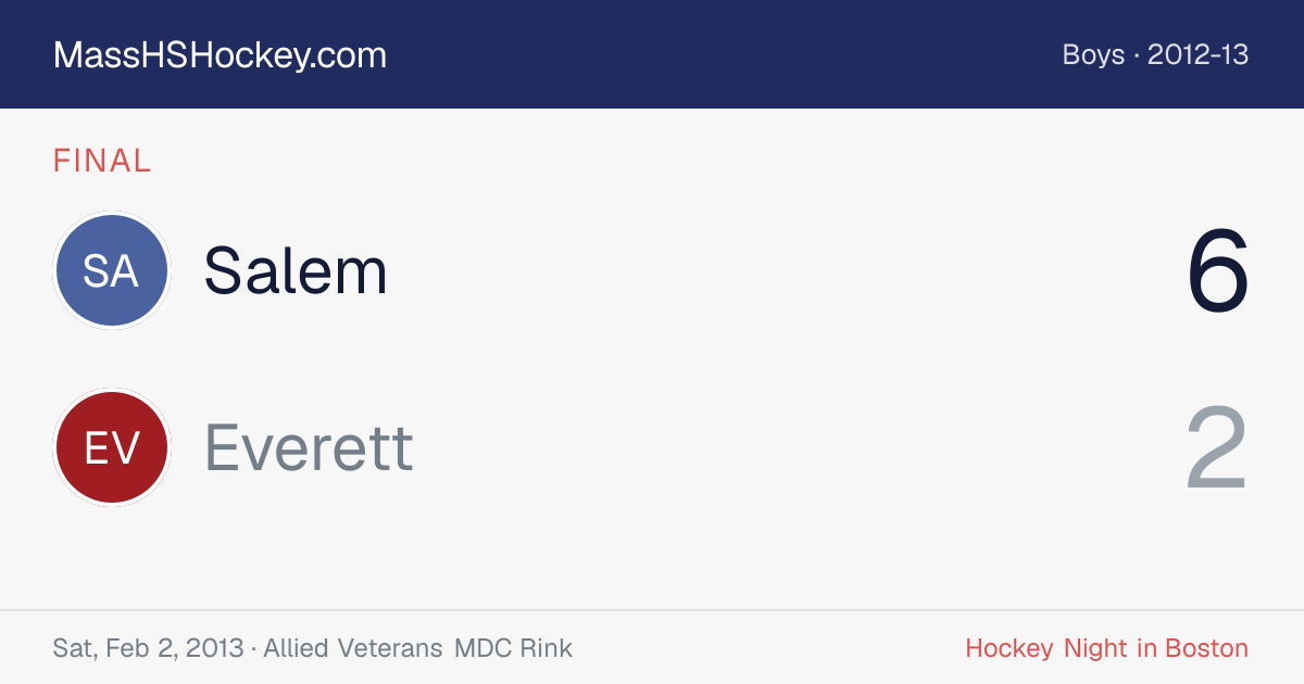 Salem at Everett score card