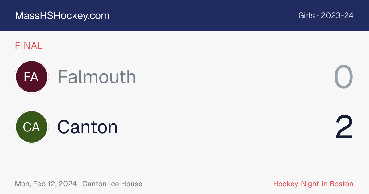 Falmouth at Canton score card
